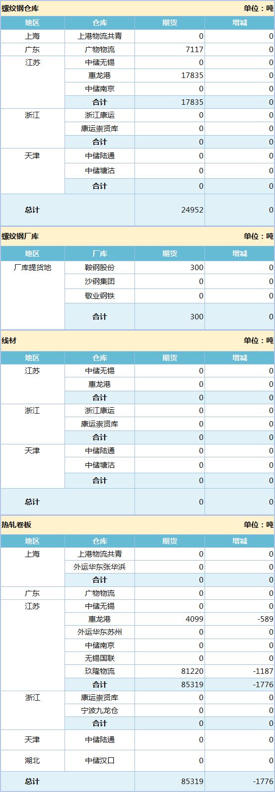 20210608000442_0.jpg 20210608000442_0.jpg